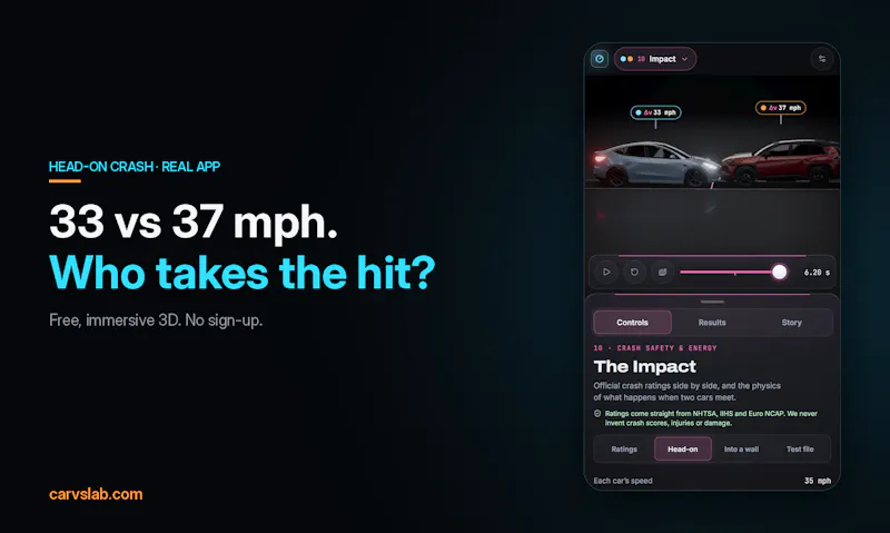 CarVsLab screenshot 7