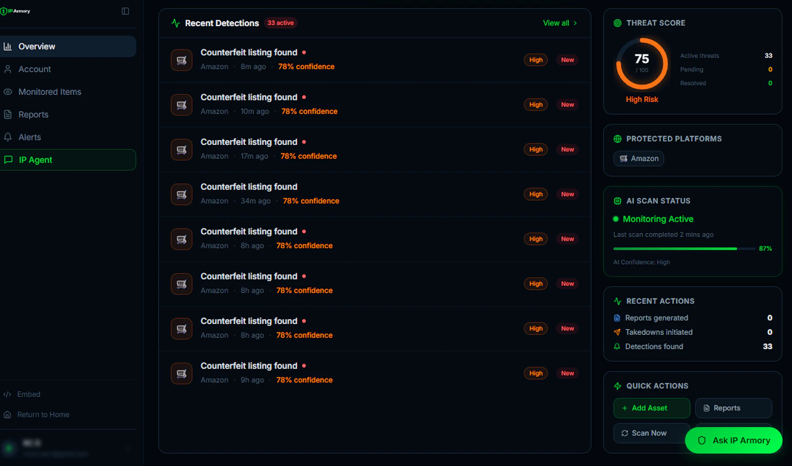 IP Armory screenshot 4