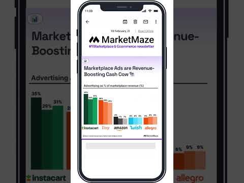 MarketMaze gallery image