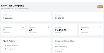 StockWise gallery image