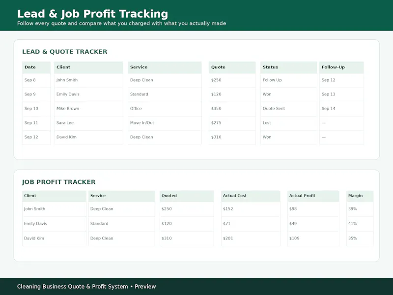 Cleaning Business Quote & Profit System screenshot 4