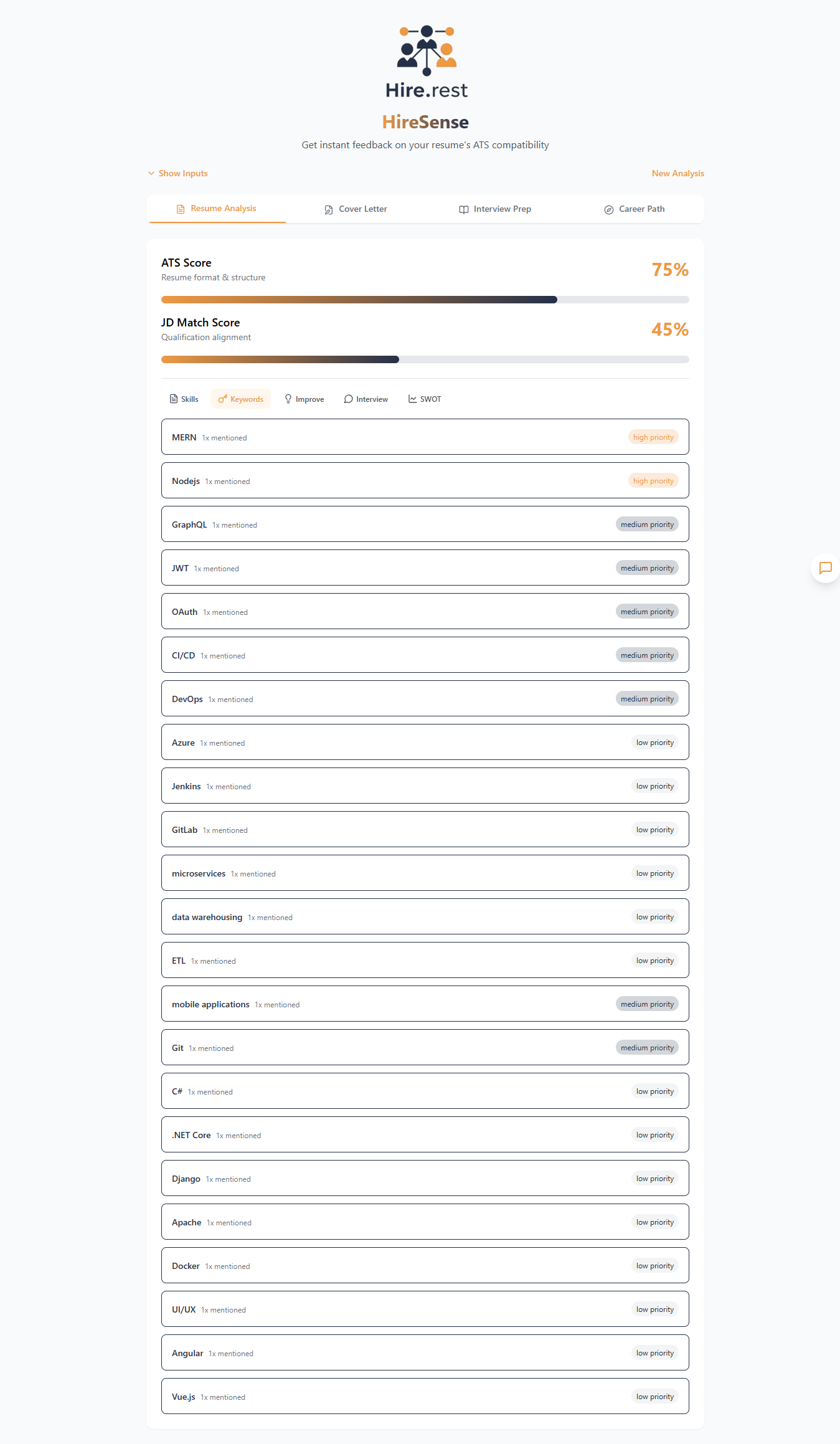 HireSense gallery image