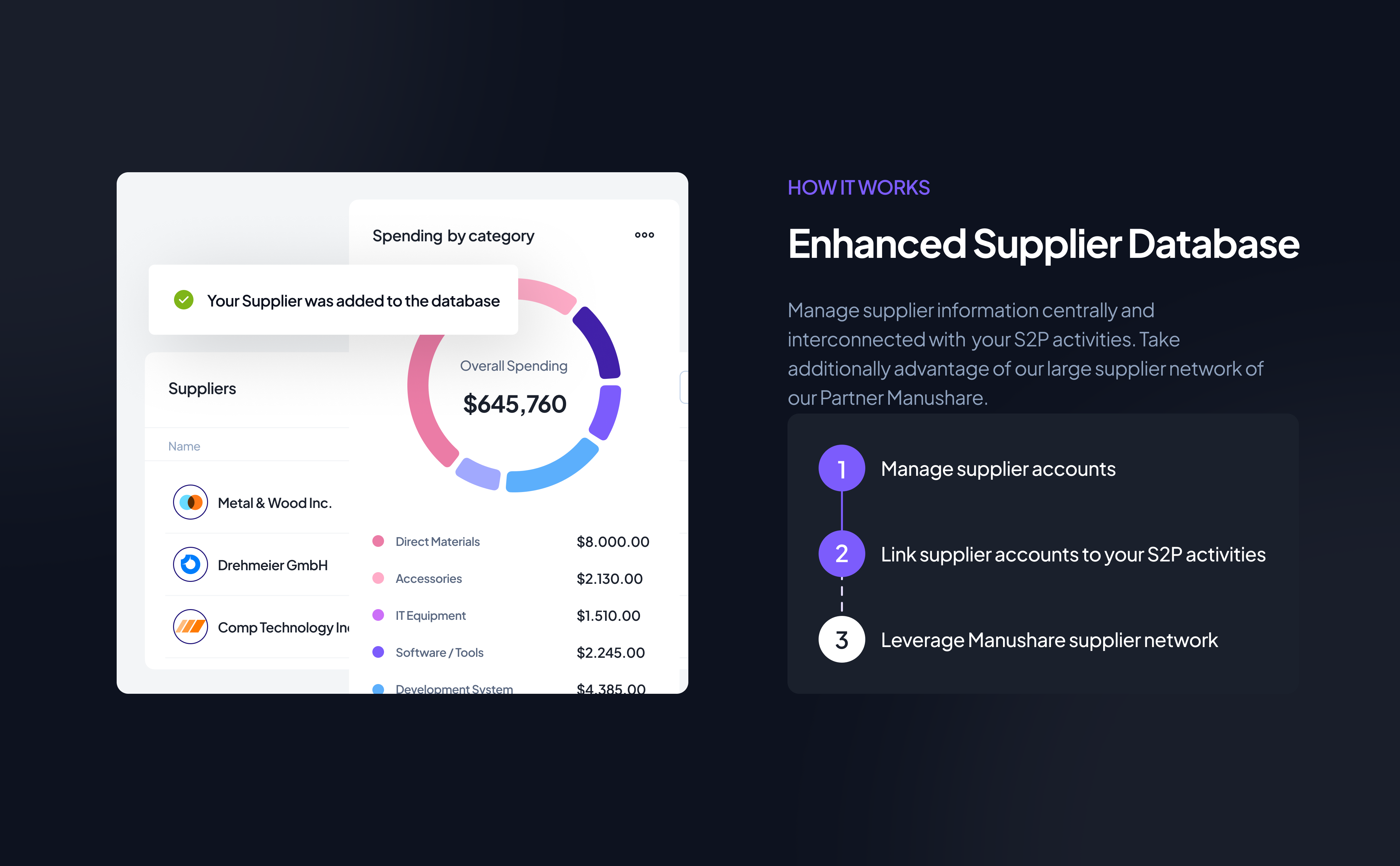 Procuras.io - Все ваши закупок в одном месте медиа 5