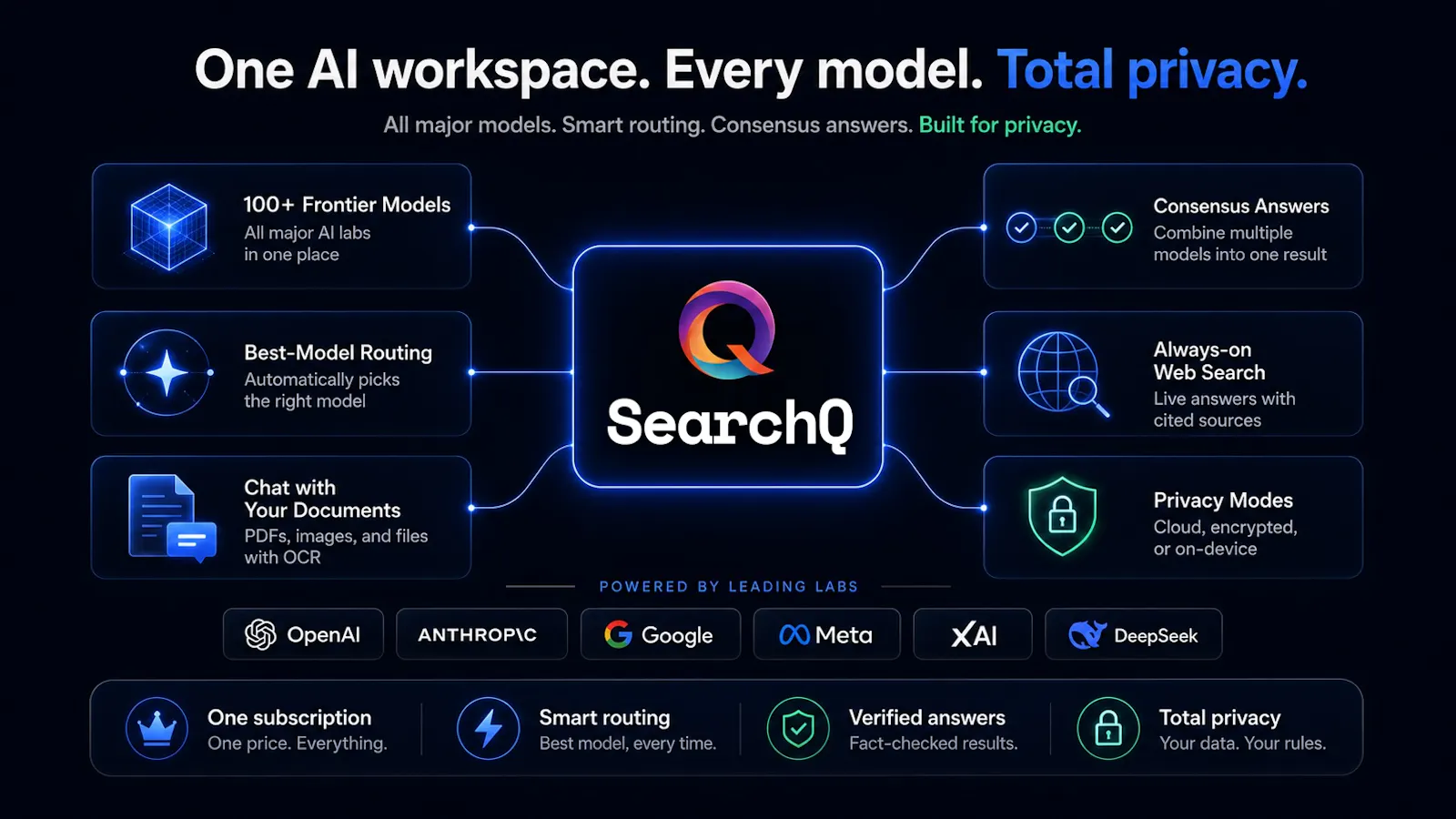 SearchQ screenshot 2