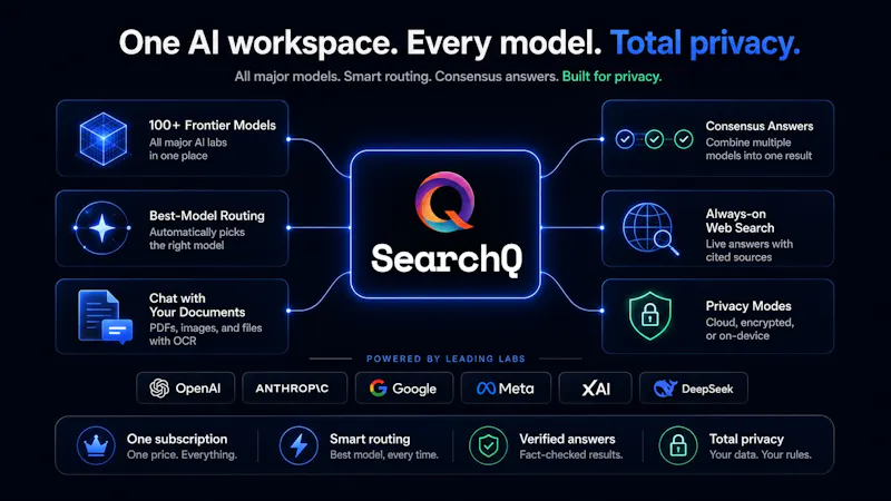 SearchQ screenshot 2