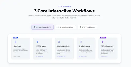 Startup Agent Skills Hub gallery image