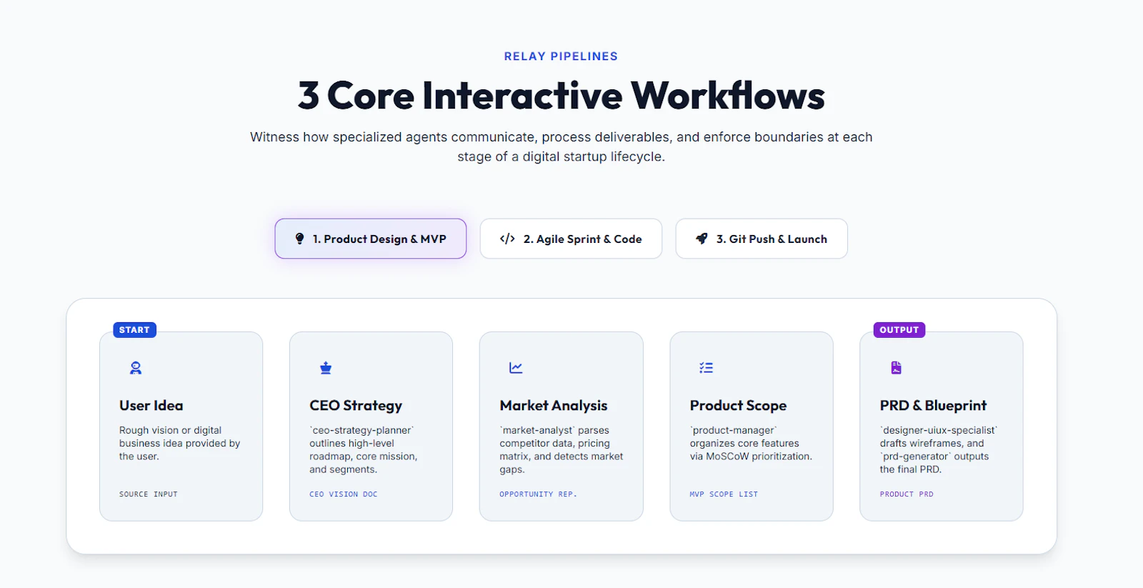 Startup Agent Skills Hub screenshot 4