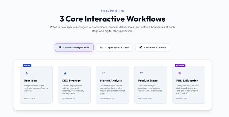 Startup Agent Skills Hub screenshot 4