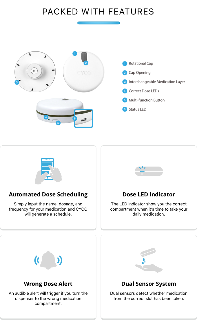 CYCO Smart Pillbox gallery image