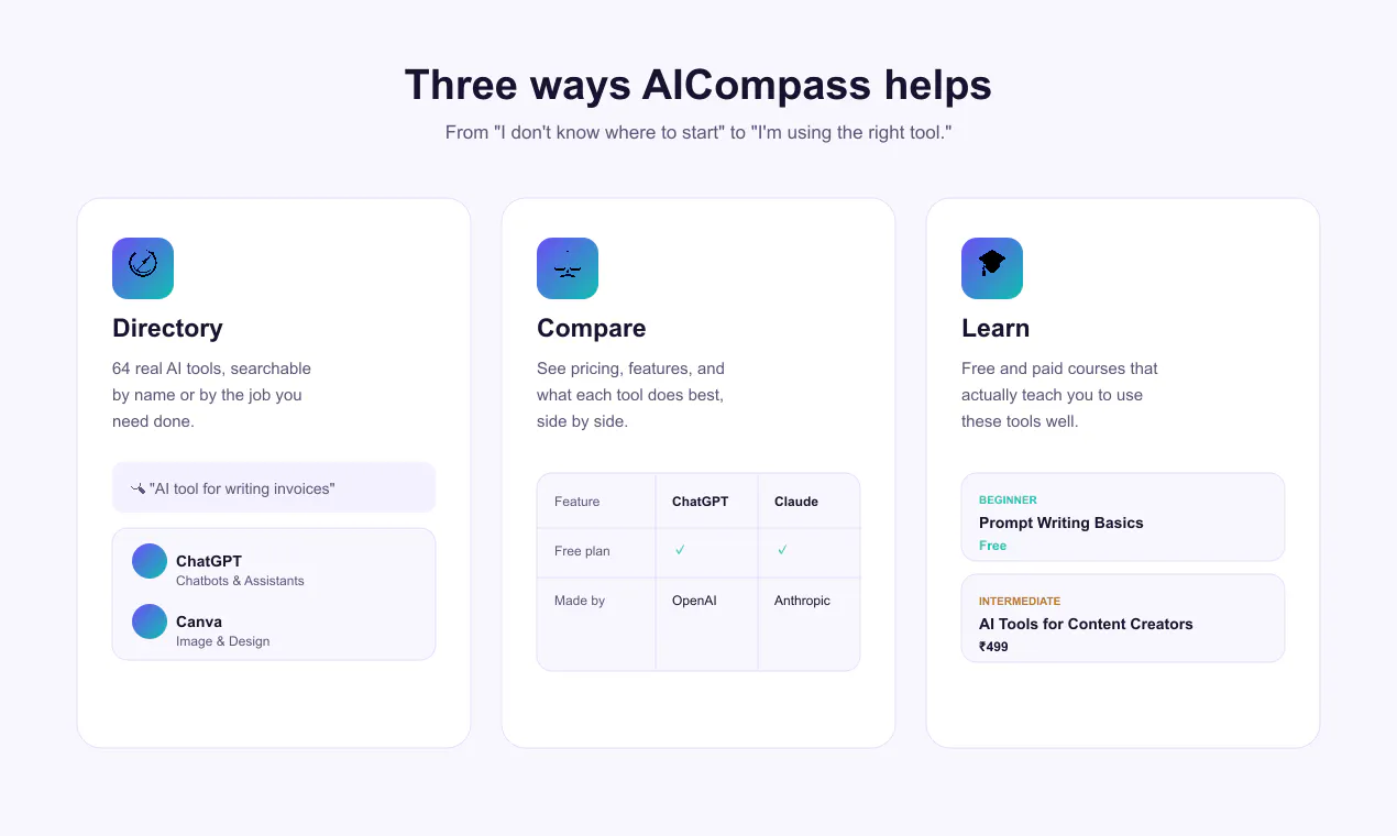 AICompass gallery image