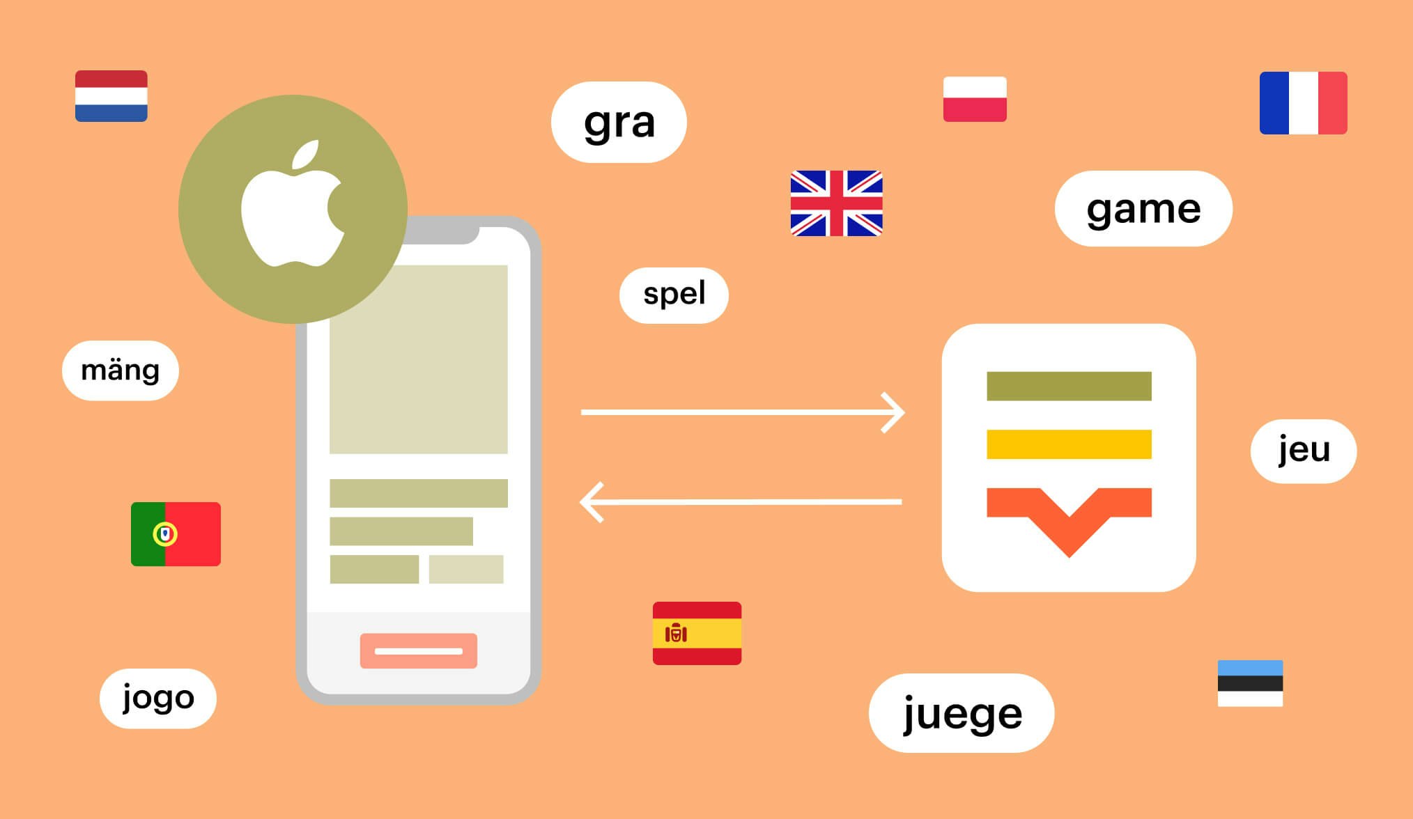 startuptile Polyglot-localization mobile app app development ios development  