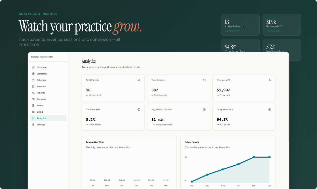 TelecareHQ gallery image