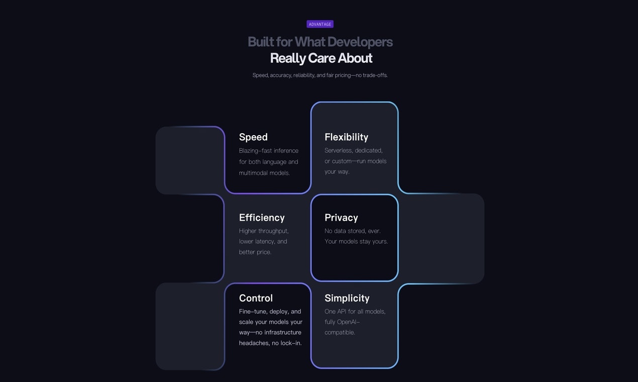 SiliconFlow gallery image