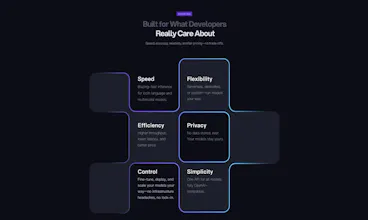 SiliconFlow gallery image
