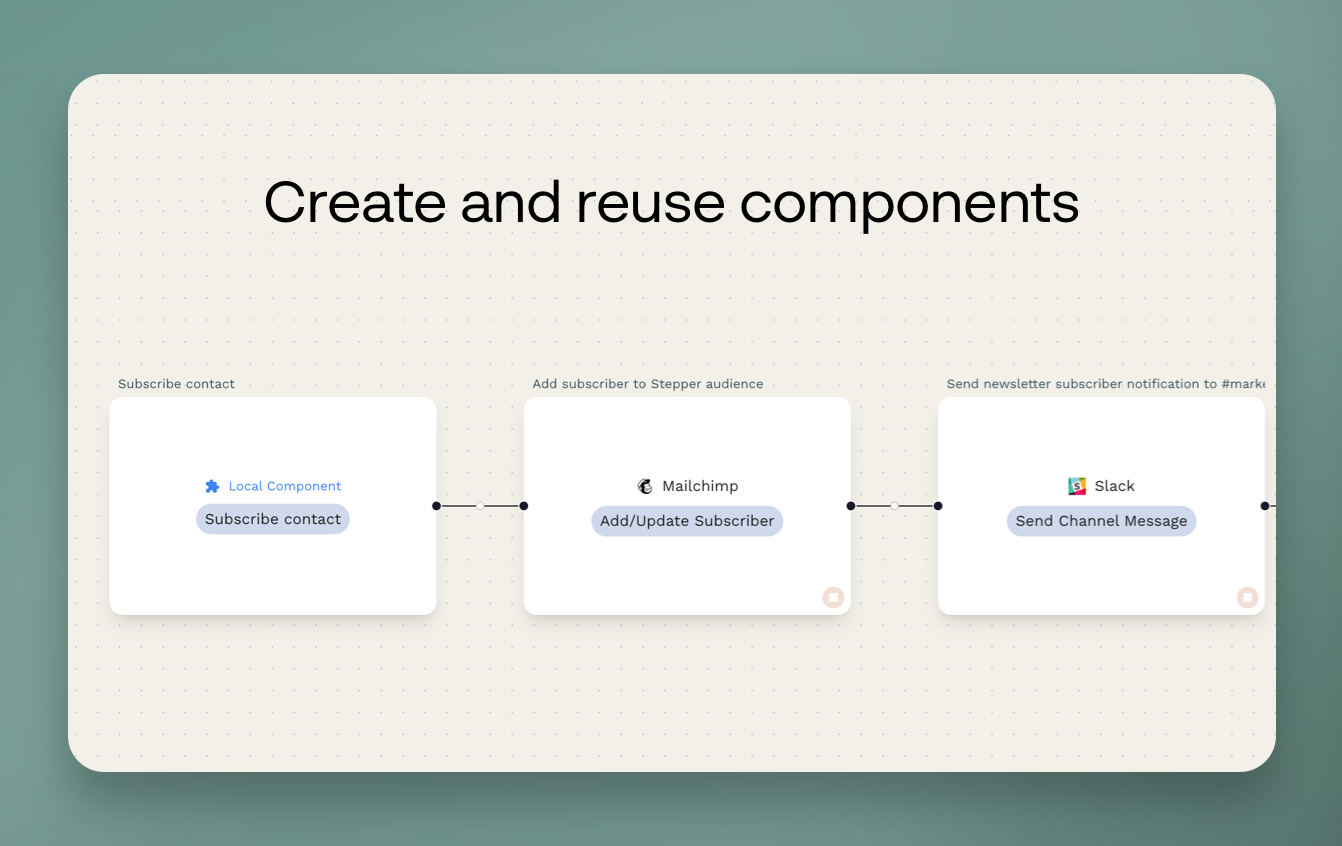 Stepper gallery image
