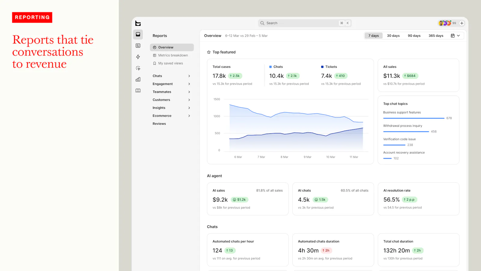 Text AI Customer Service & Live Chat screenshot 5