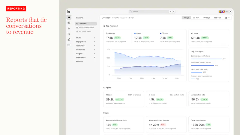 Text AI Customer Service & Live Chat screenshot 5