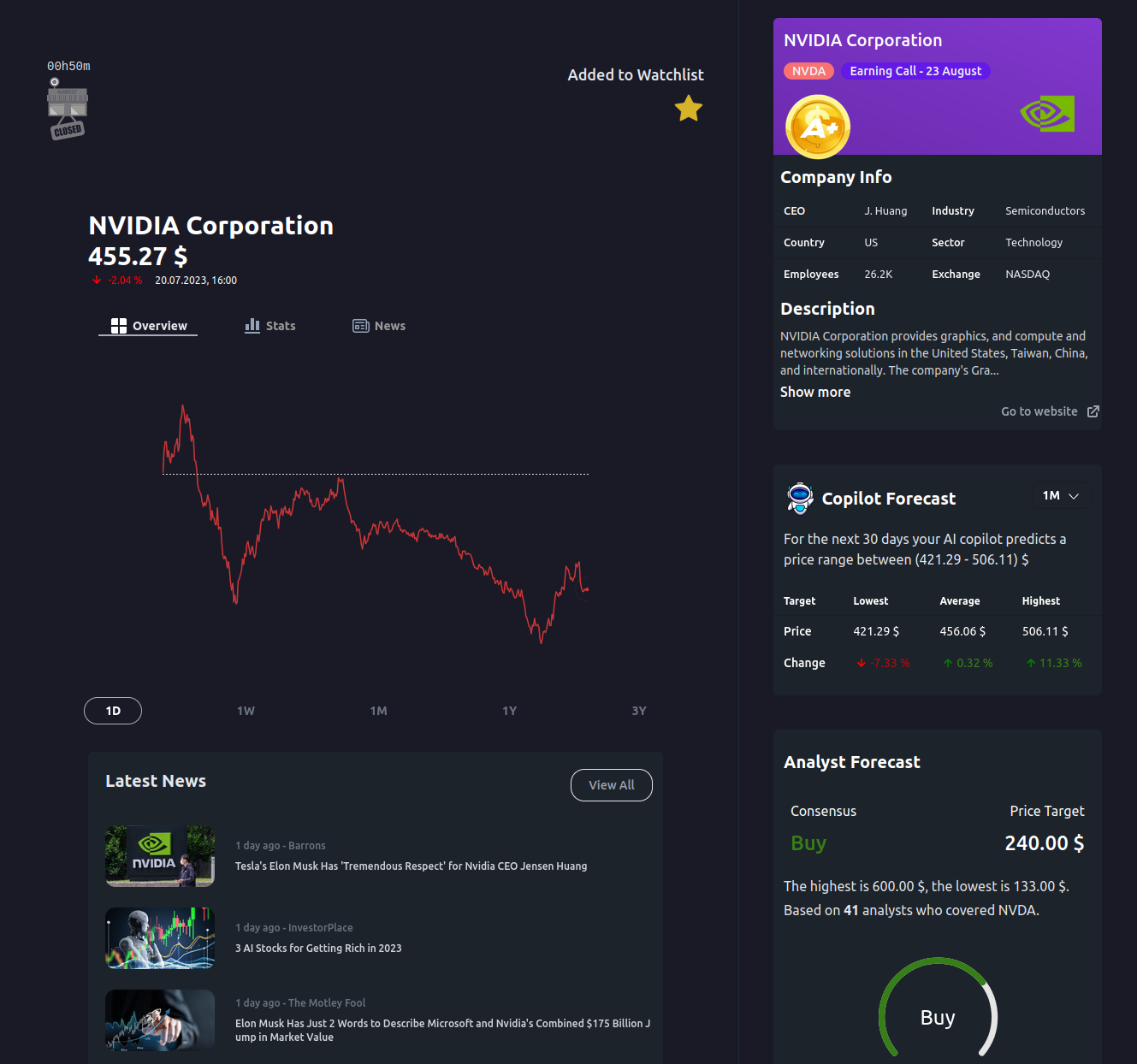 stocknear media 2