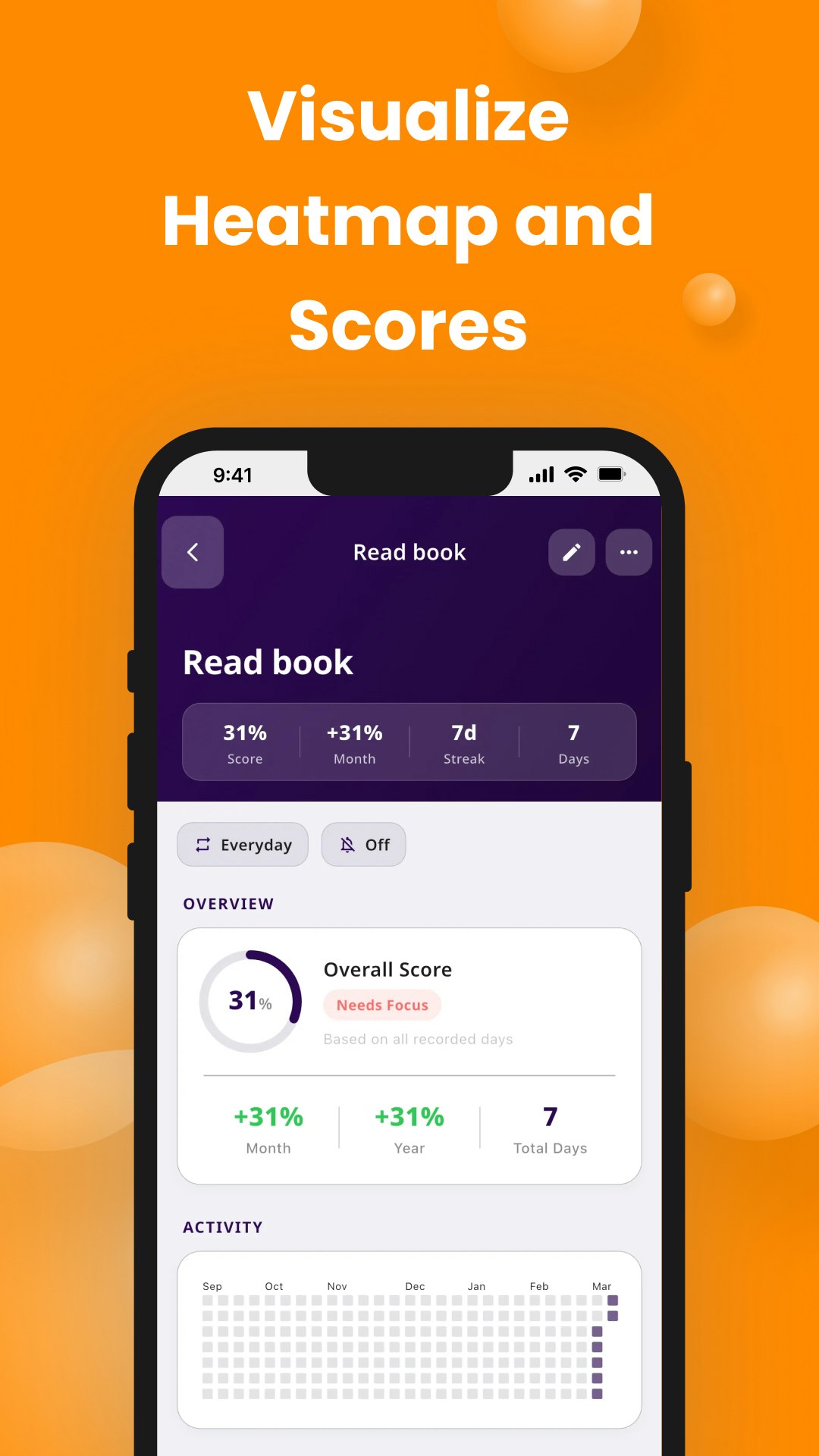 HabitPills gallery image