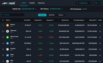Apogee Crypto gallery image