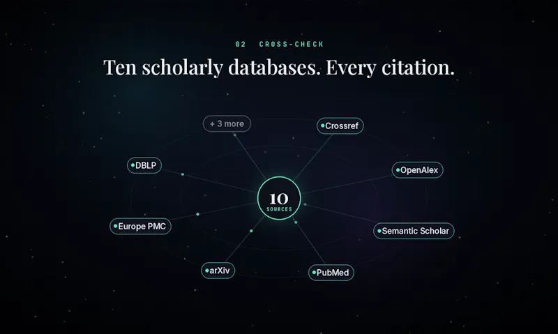 RefCheck screenshot 5