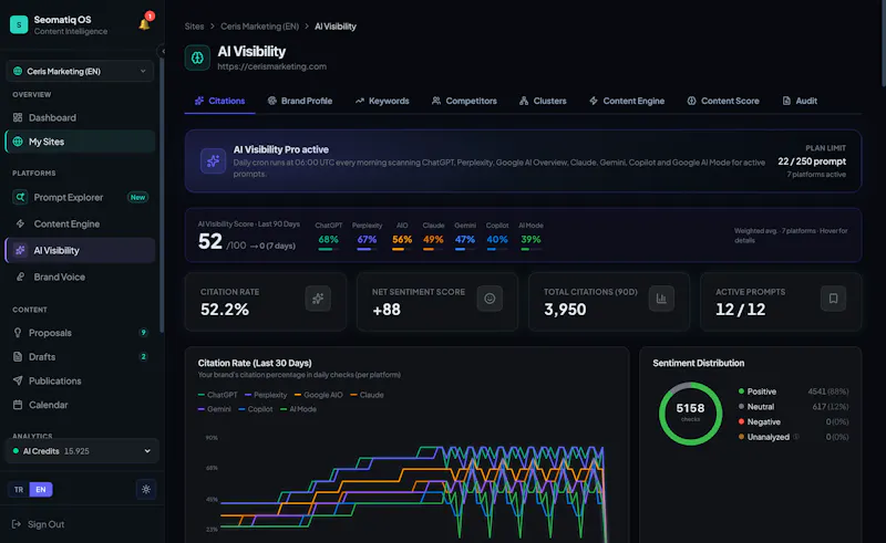 Seomatiq screenshot 1
