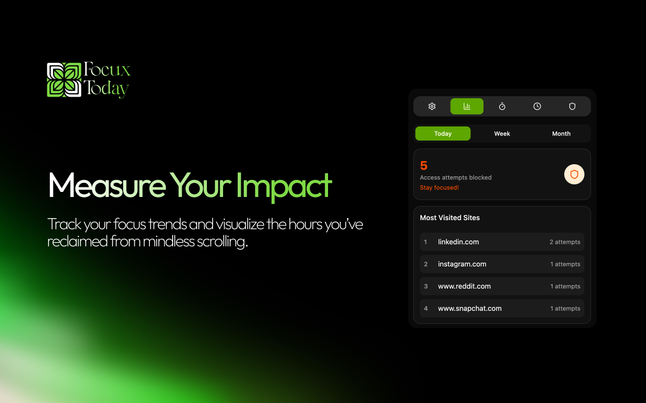 Focux - Screenshot 2 showing product features and functionality