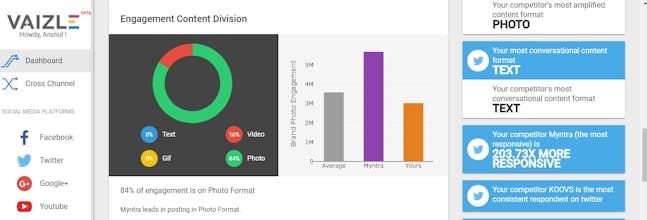 Vaizle gallery image