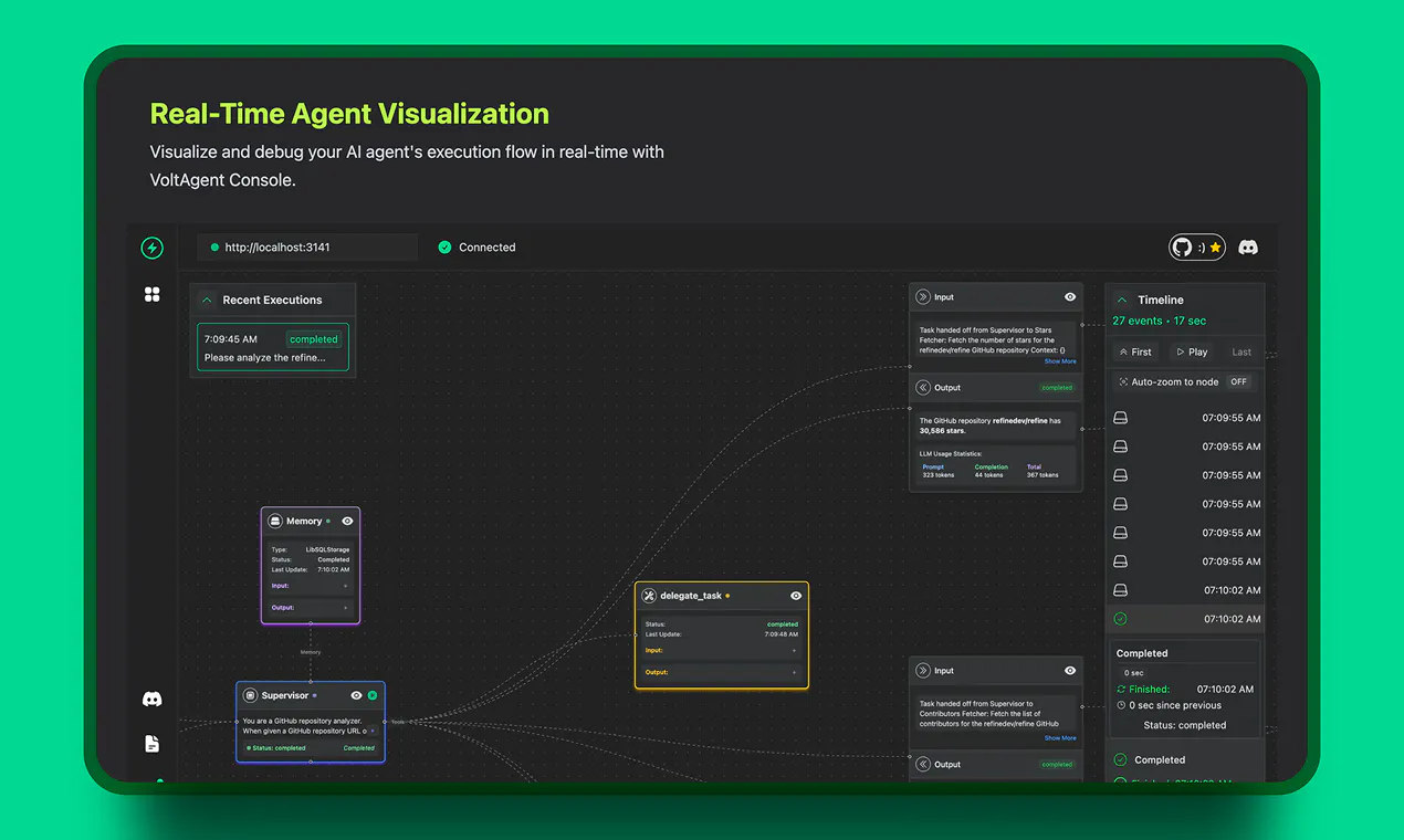 VoltAgent: OpenSource AI Agent Framework: Build TS AI agents with n8n ...