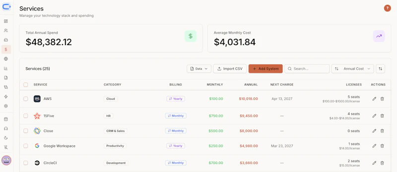 CoreIT screenshot 3