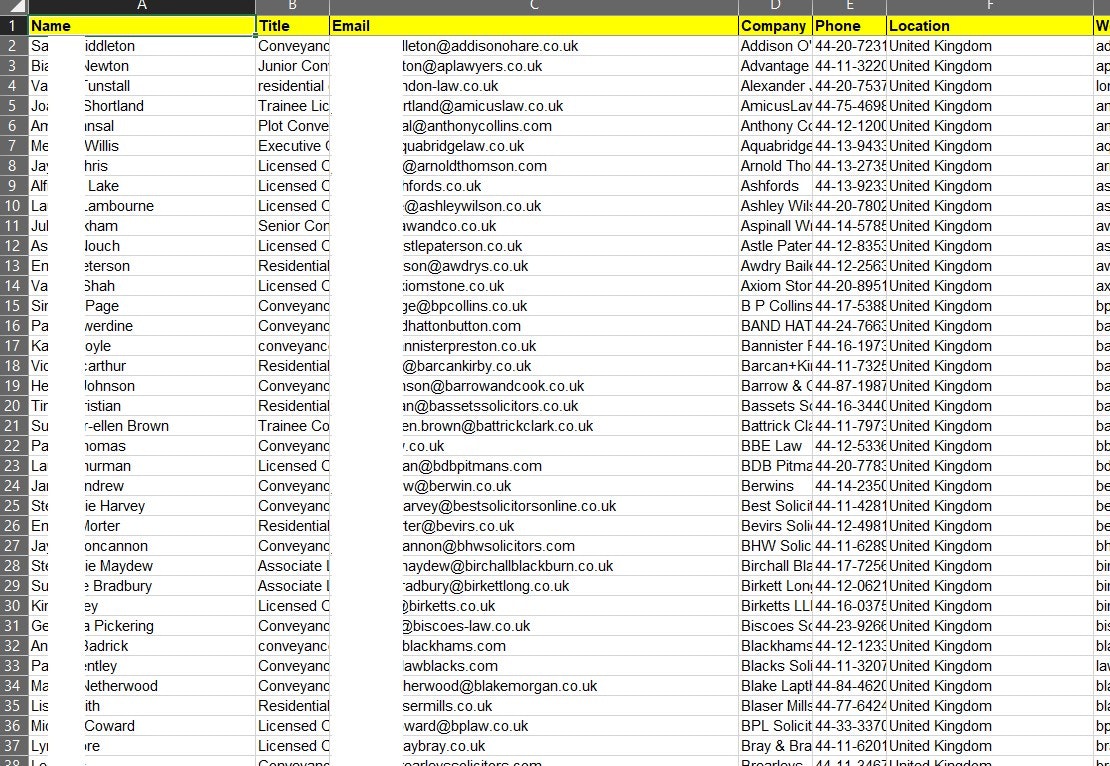 وسائط متجر Leadhive - قسط ، يؤدي التحقق من نجاح المبيعات القائم على البيانات 2