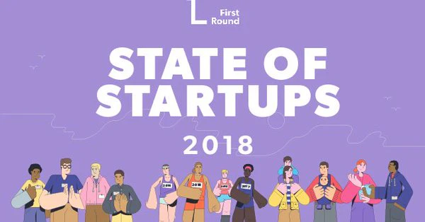 State of Startups – 2018