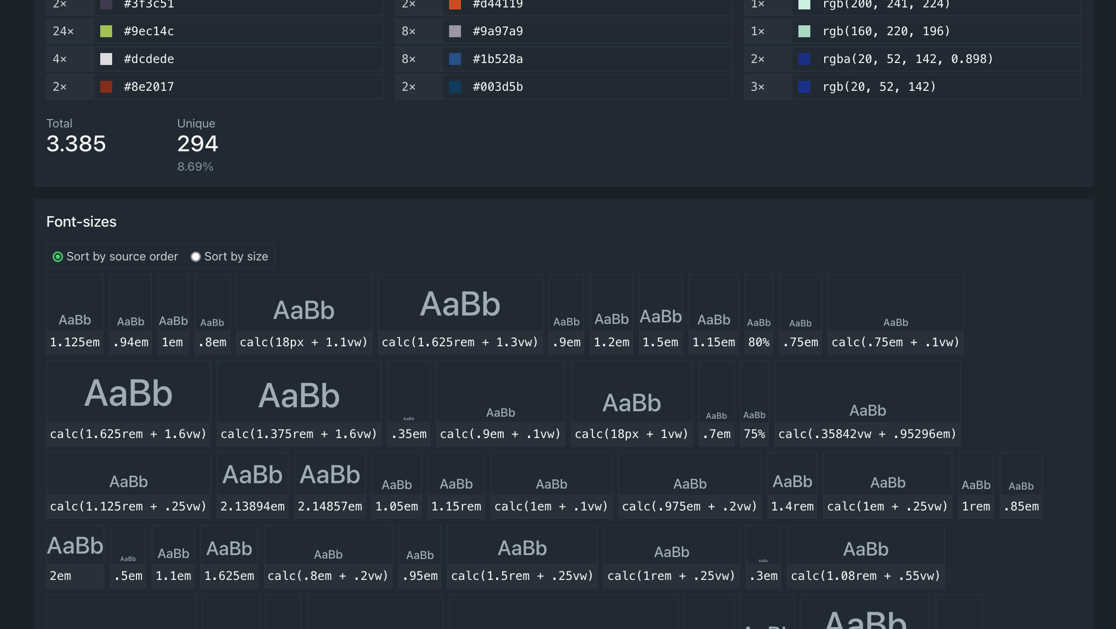 Project Wallace - CSS analytics gallery image