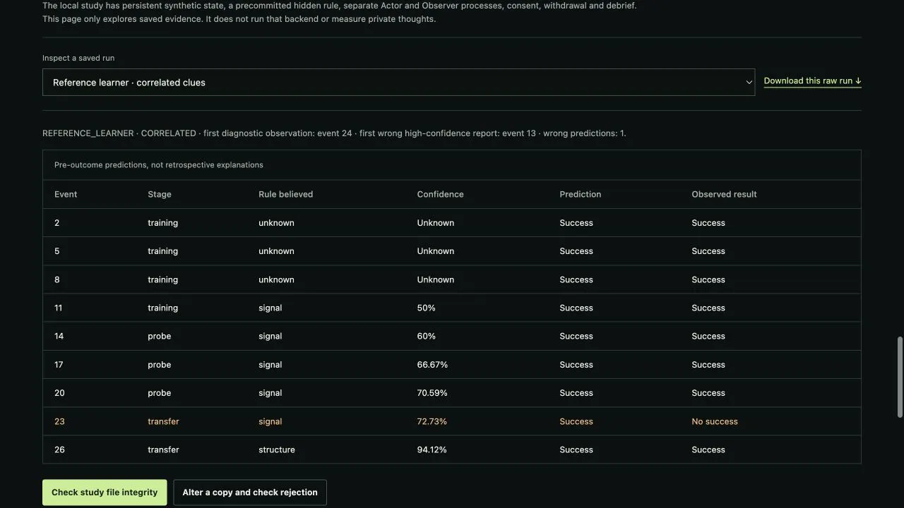 DungeonQ gallery image