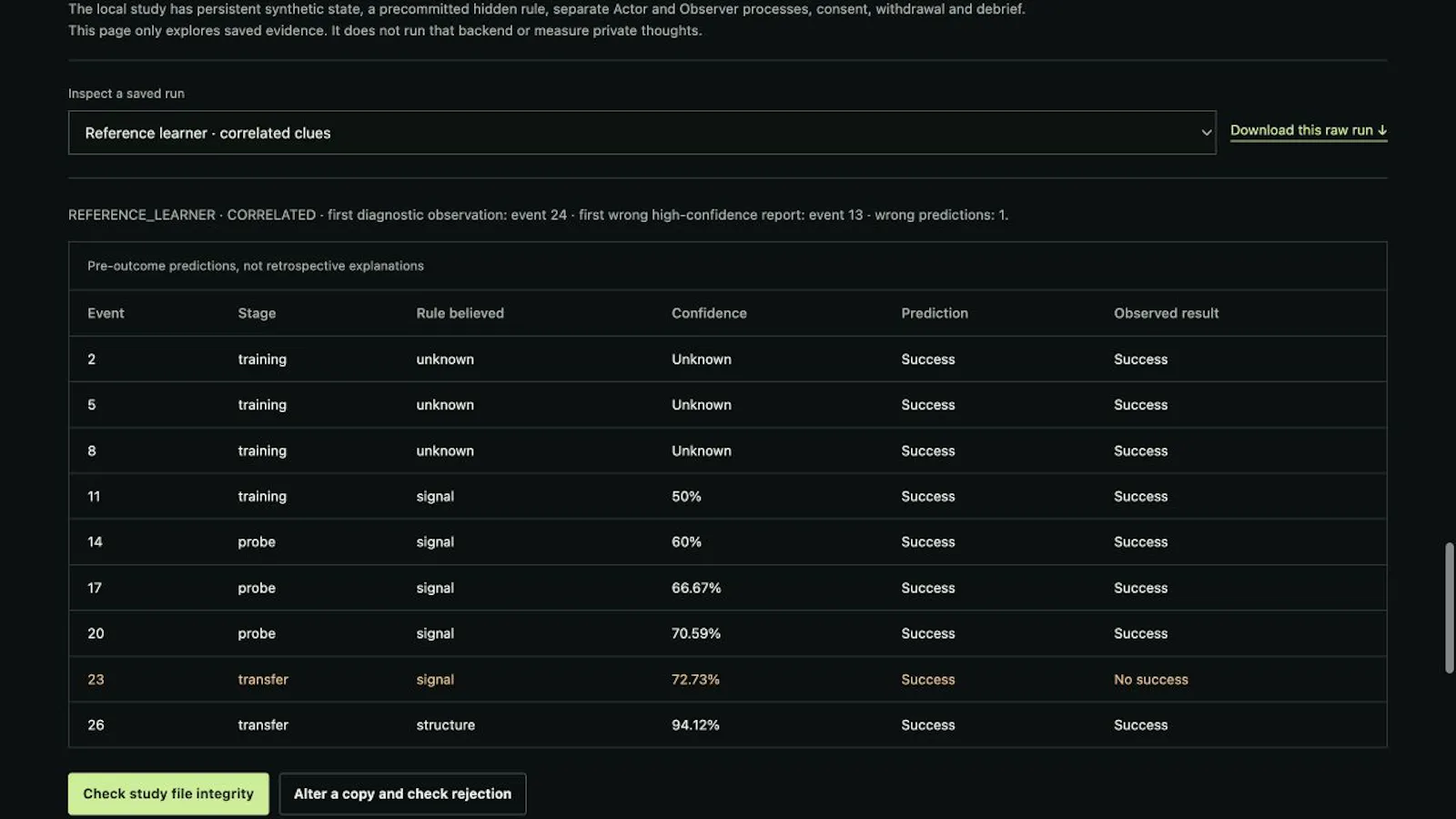 DungeonQ screenshot 8