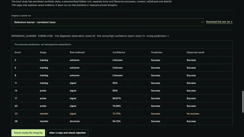 DungeonQ screenshot 8
