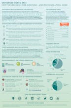 savedroid ICO gallery image