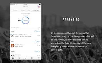New Monaural gallery image