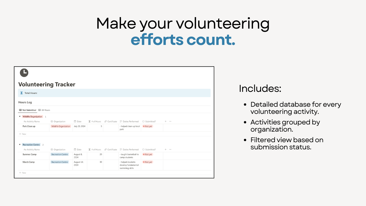Notion Student Dashboard gallery image