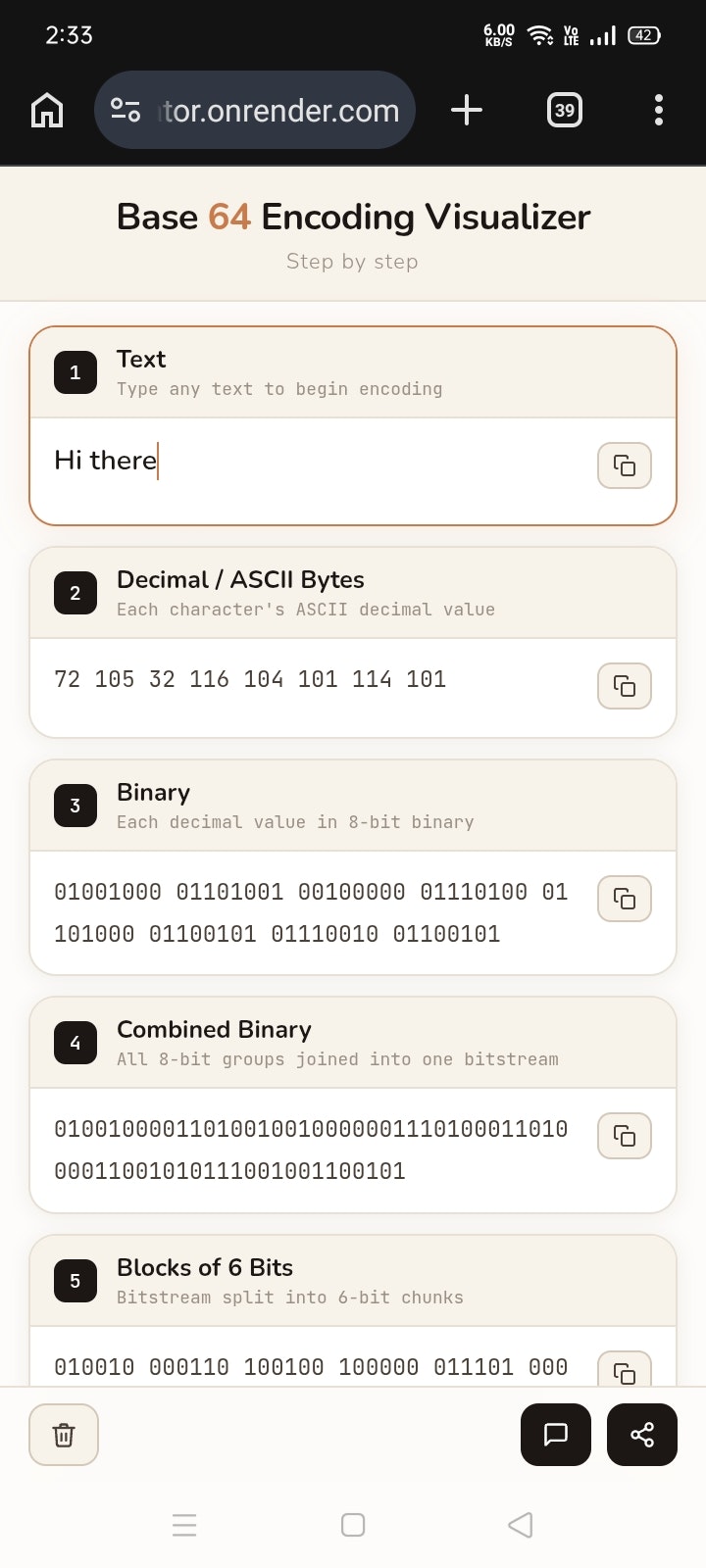 Base64 Encoding Visualizer