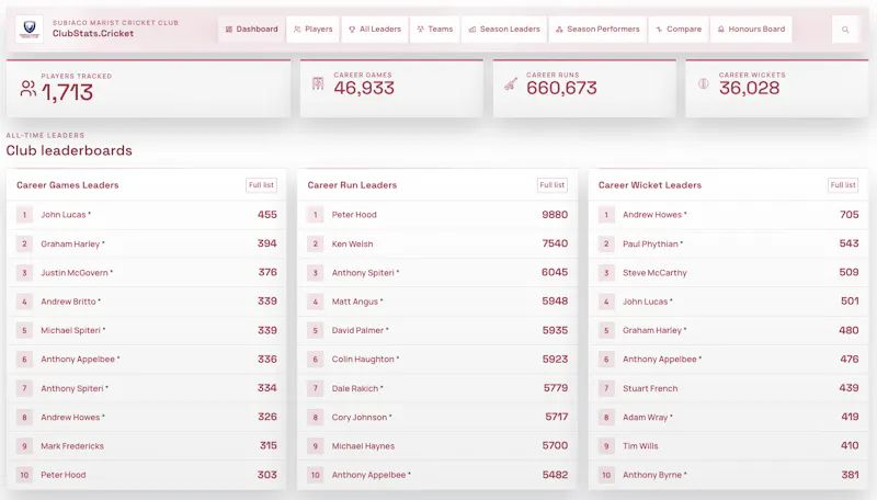 ClubStats screenshot 3
