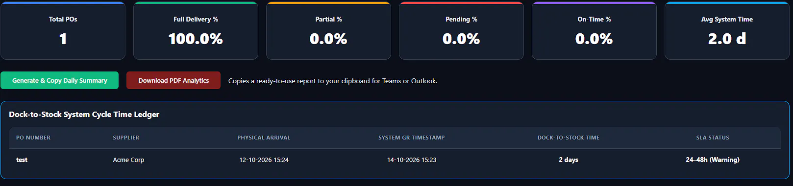 GoodsTracker gallery image