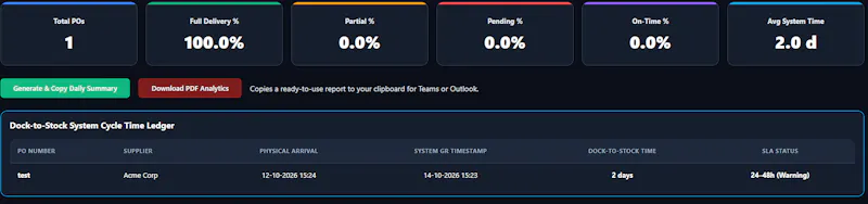 GoodsTracker screenshot 4