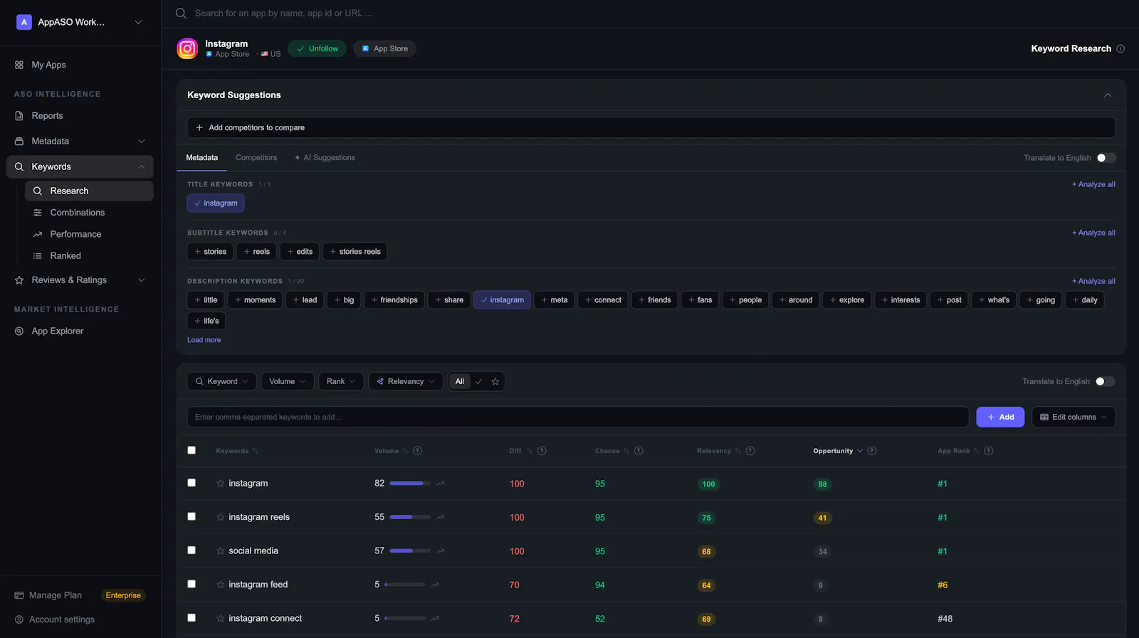 AppASO.io - Free ASO Tool screenshot 2