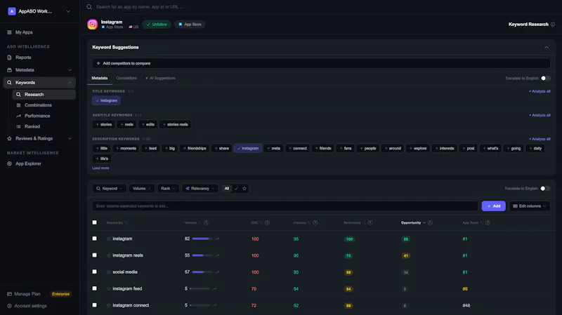 AppASO.io - Free ASO Tool screenshot 2