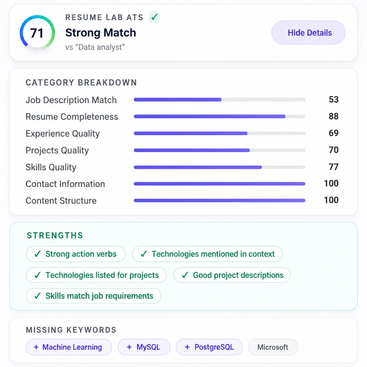 ResumeLab gallery image