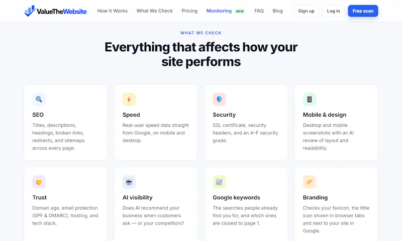 ValueTheWebsite screenshot 7