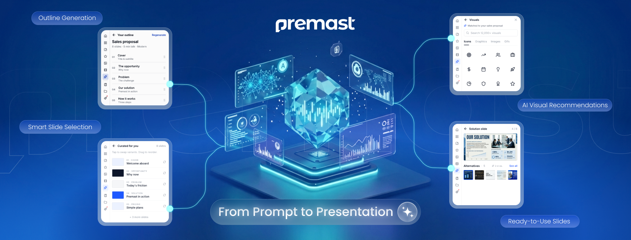 Premast ai  gallery image