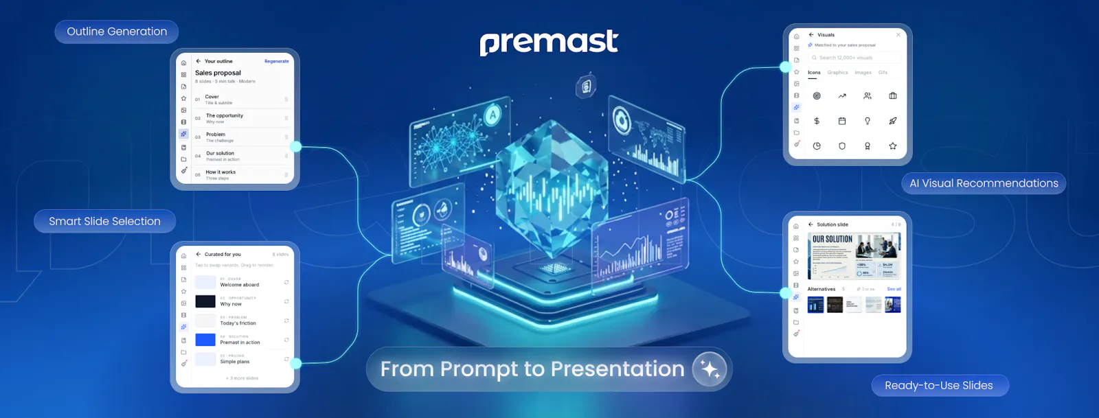 Premast ai  screenshot 3