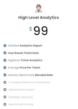 corvanta Analytics Report gallery image